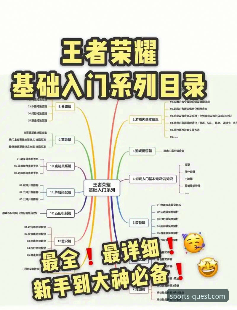 PG游戏新手攻略：从零开始掌握2026新版的完整指南
